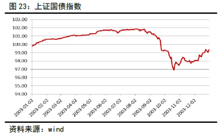 新型冠状的最新动态与影响分析