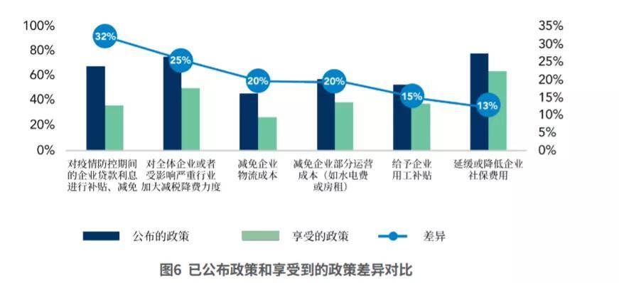 最新延迟复工，应对疫情的策略与挑战