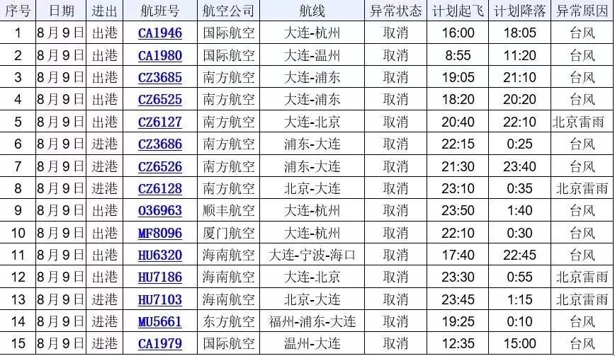 最新沈铁停运动态及其影响