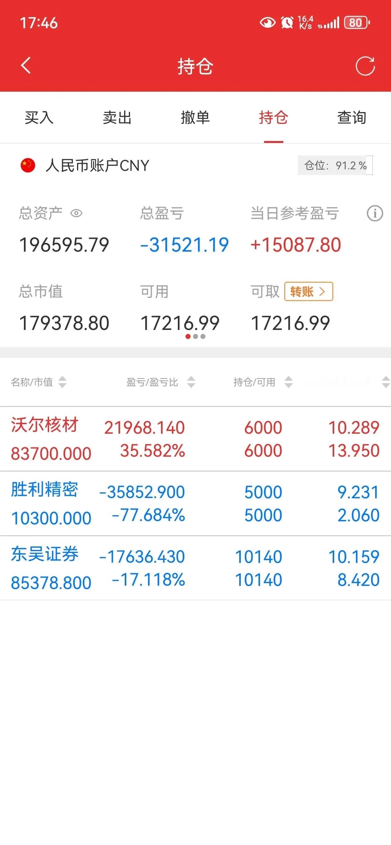 股票最新盈利截图，解读股市盈利动态与策略洞察