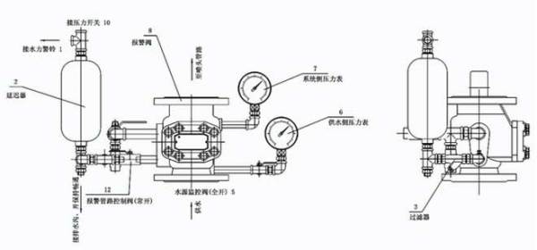 最新锁止阀技术，应用与创新