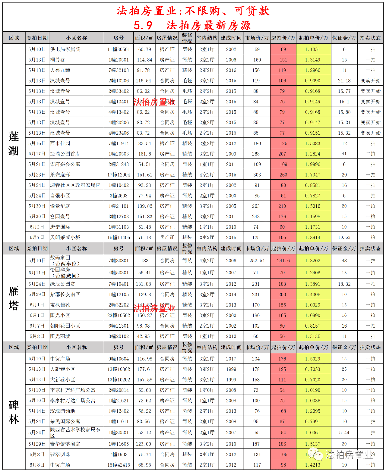 常德最新情况概览