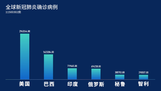 冠状最新报导，全球疫情动态与防控进展