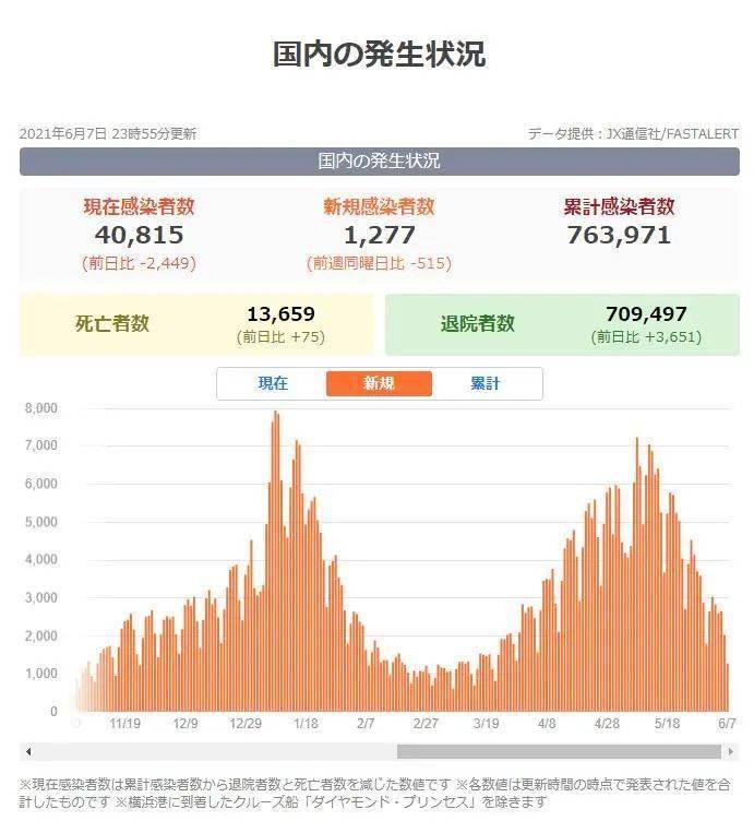 日本最新冠疫情，挑战与应对策略