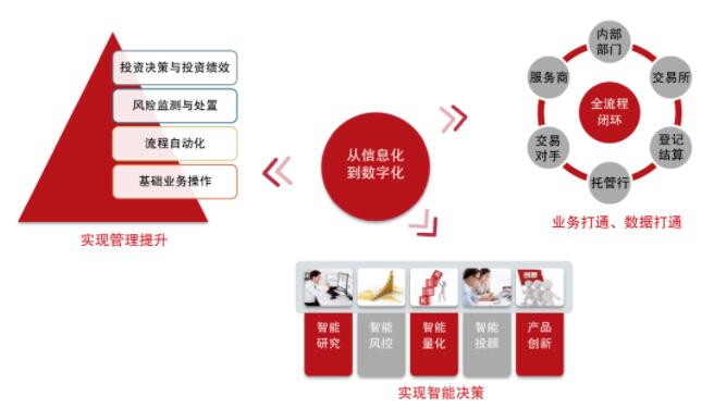 掌业宝最新，引领数字化转型的新力量