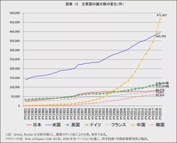 日本最新数据揭示，经济、科技与社会发展的最新动态