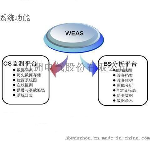 WS最新版，功能与特点全面解析