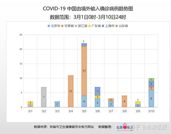 姜国疫情最新进展与应对策略