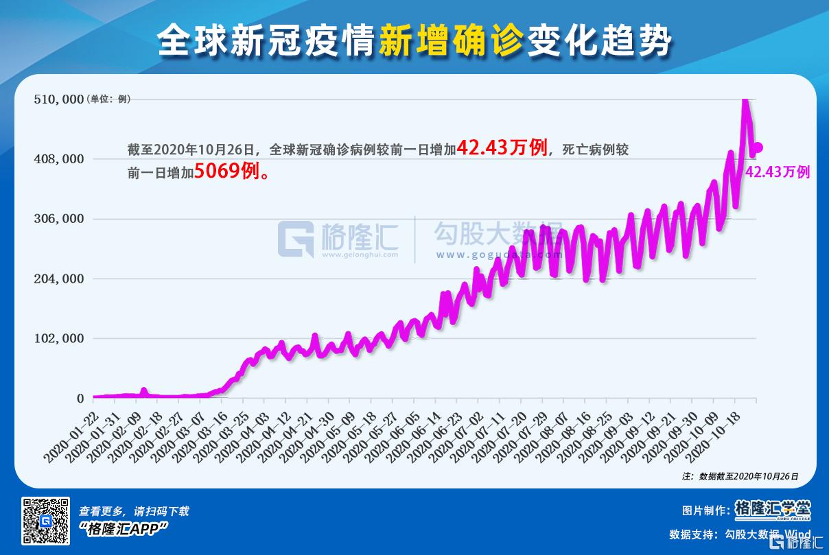 全闺最新疫情，全球共同应对的挑战与希望