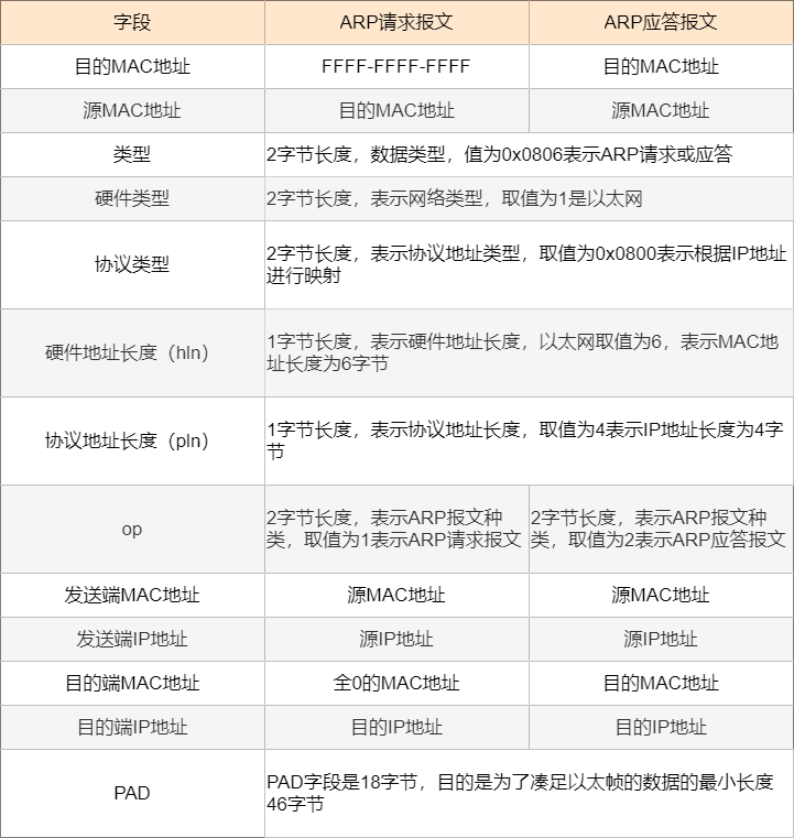 全球疫情最新援助情况深度解析