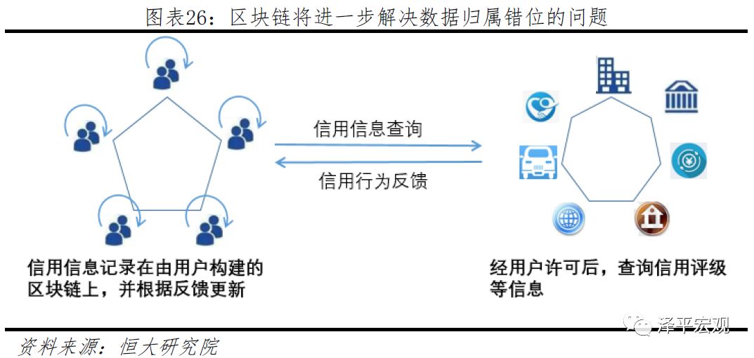 最新链信规则，重塑信任机制与推动数字化转型的关键力量