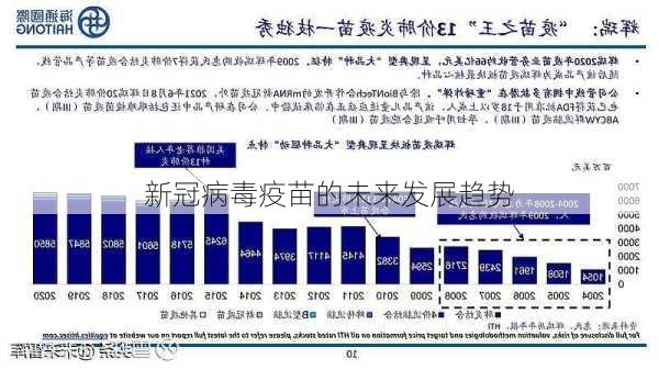 新冠最新突破，科学研究的进展与希望之光