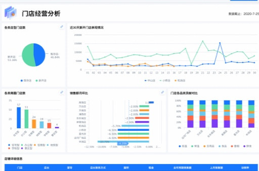 最新换绑钻，探索数字时代的全新机遇与挑战