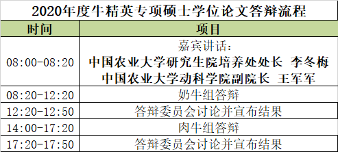 堕钟牛最新研究报告