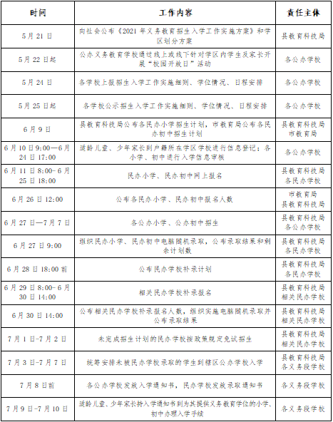 最新审车表详解，流程、内容及其重要性