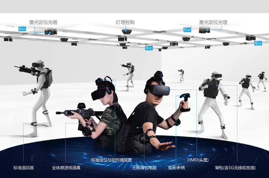 最新体感VR技术，重塑虚拟现实体验