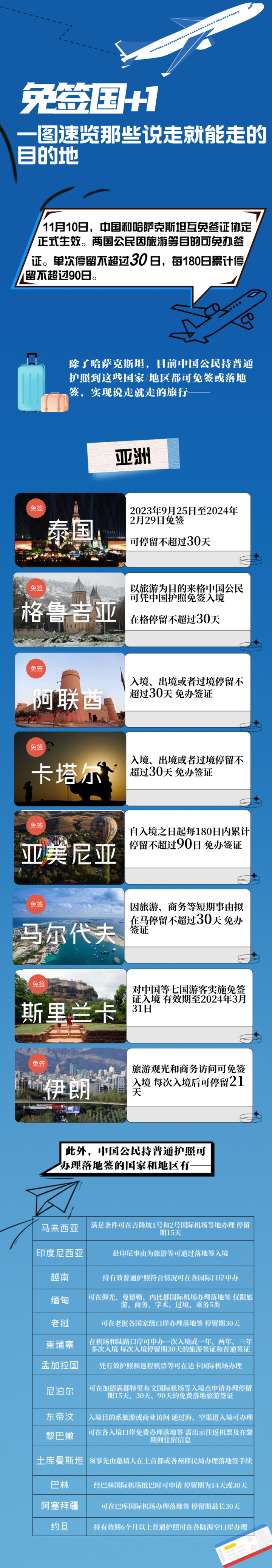 中国免签国家最新动态，开放与合作的时代步伐