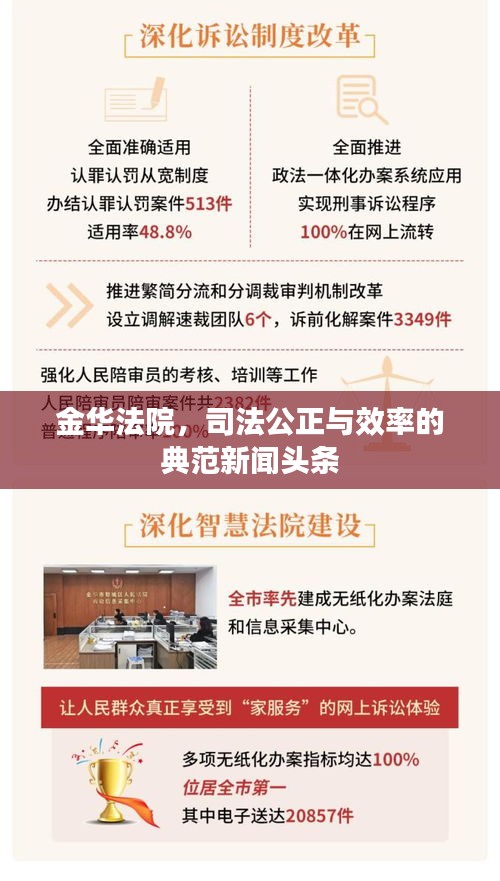 最新法院新规，重塑司法公正与效率的新里程碑
