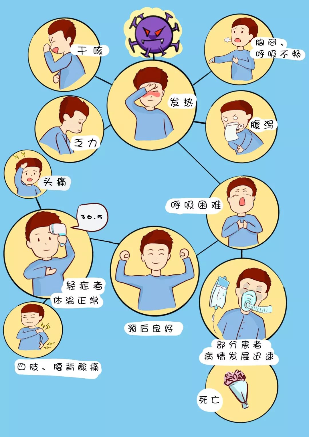 巴州最新病毒，深入了解与应对之道