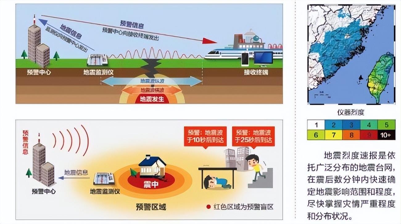 最新中国地震台，监测、预警与科研的前沿阵地