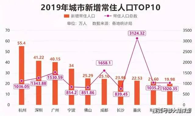 汇龙最新房价，市场走势与购房指南