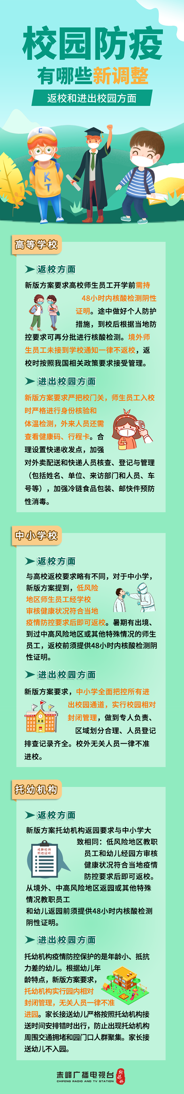 学校疫情最新情况报告