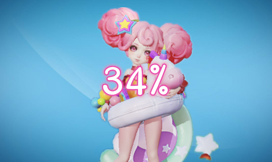 小乔最新星元皮肤，闪耀游戏世界的璀璨星辰