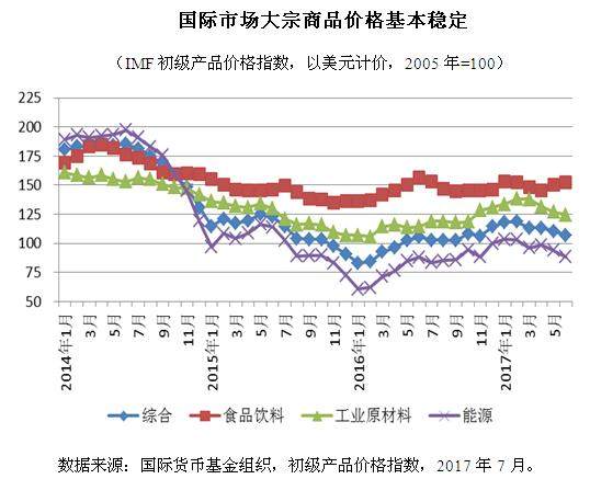 今日废铁价格最新报价，市场走势与影响因素分析