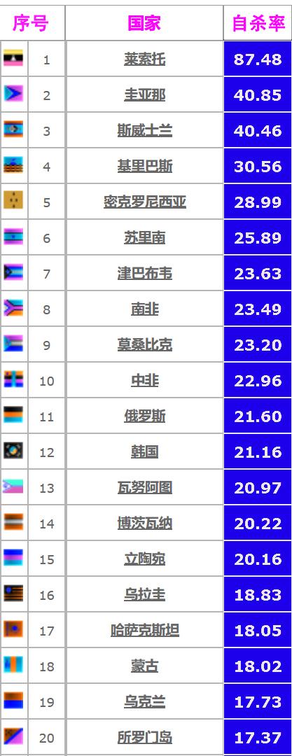 最新疫情全球国家数量及其影响