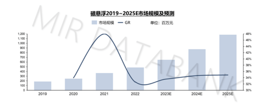 帮呗币最新价格，市场趋势与前景展望