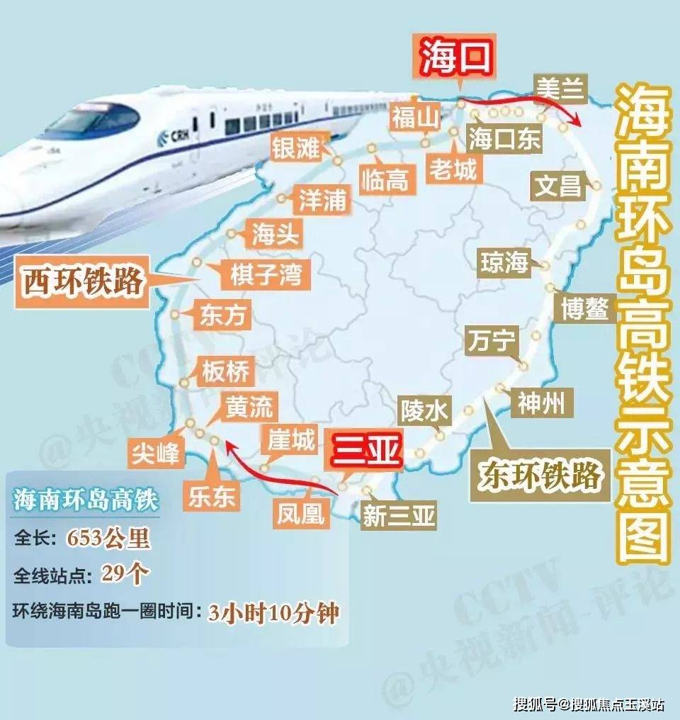 海南高铁最新通知，迈向更高效、更便捷的未来