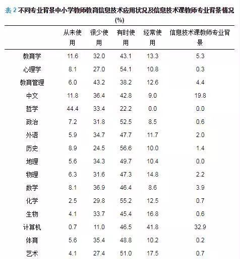 中国疫情最新隔离消息及其影响分析