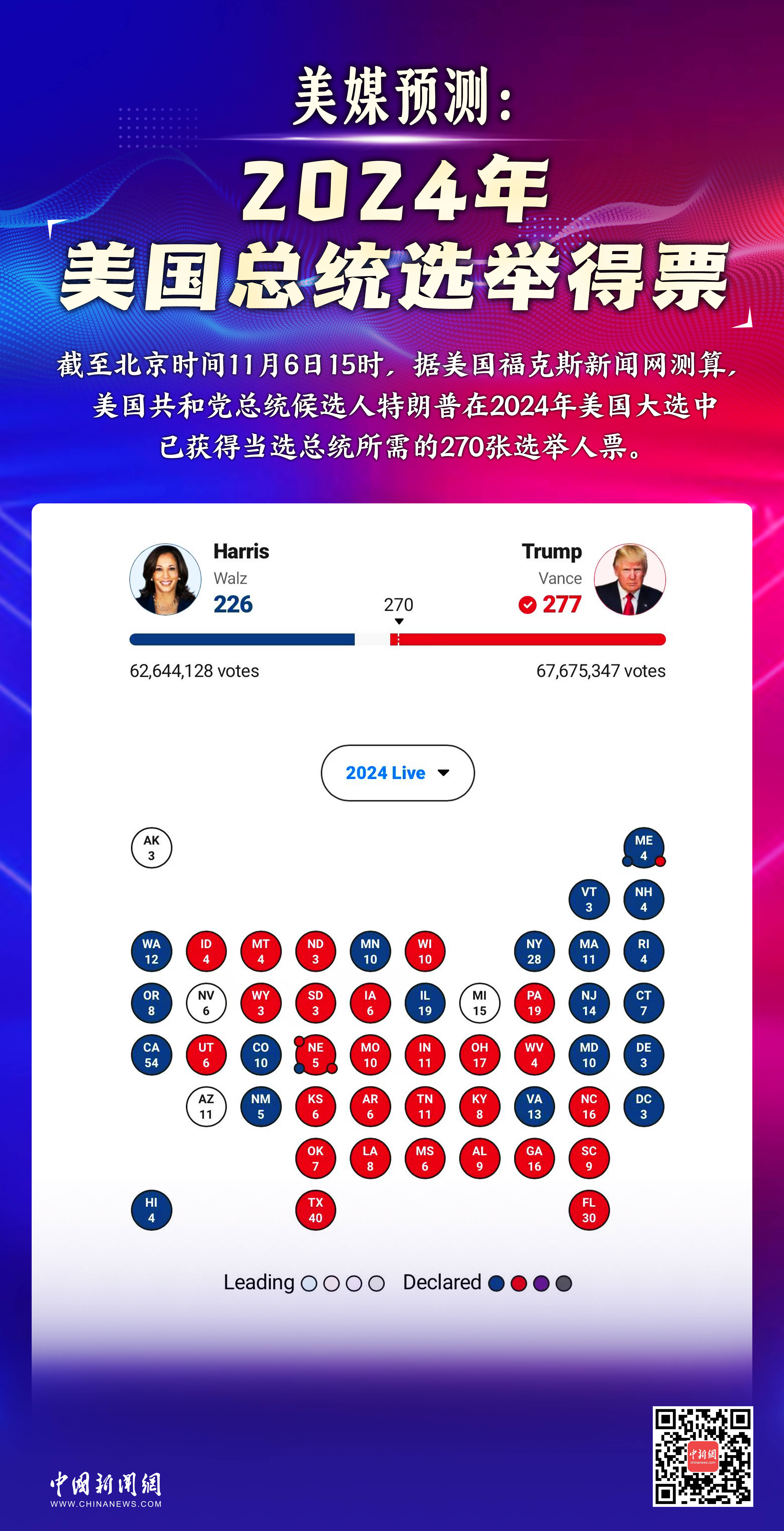 最新拜登选举消息，重塑未来的希望与挑战