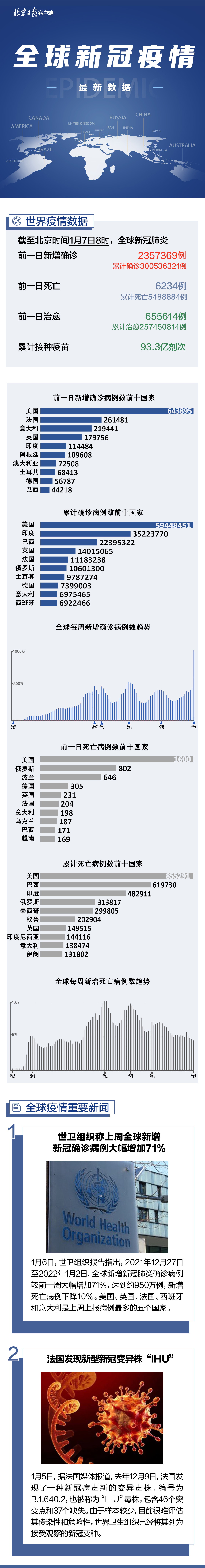 病例最新消息，全球疫情动态及应对策略