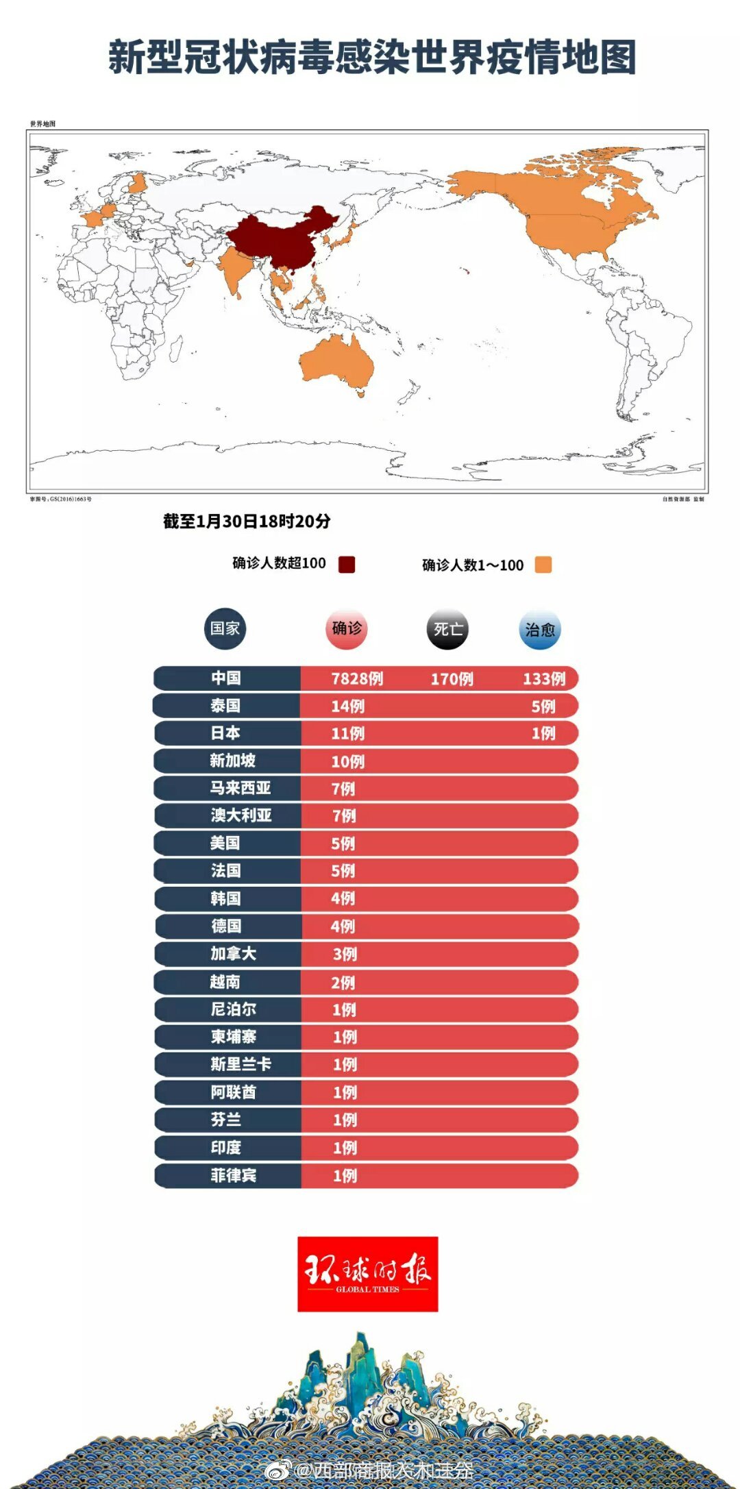 最新冠肺炎疫情追踪，全球抗击疫情的最新动态与挑战