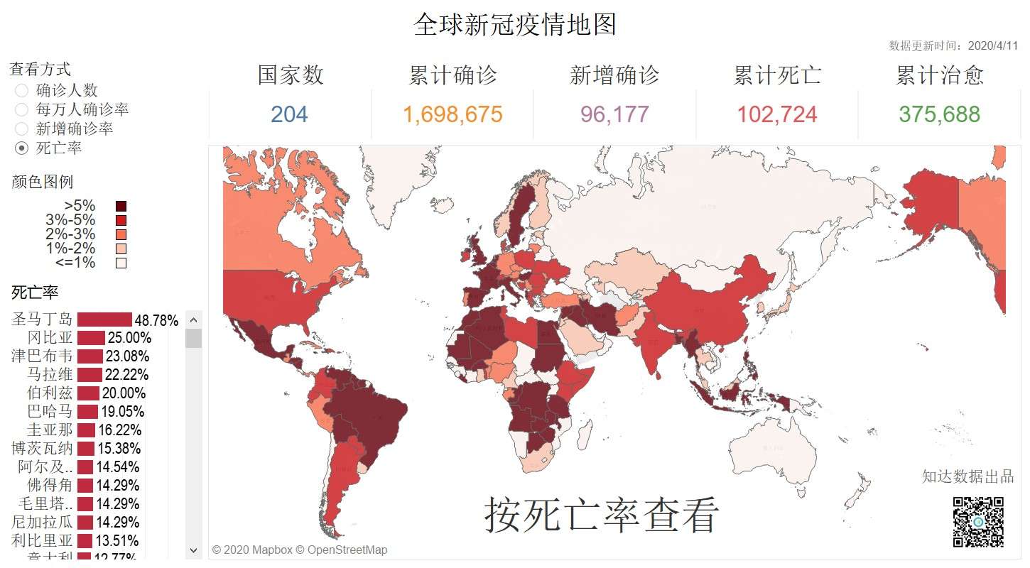 最新疫情世界各地概览