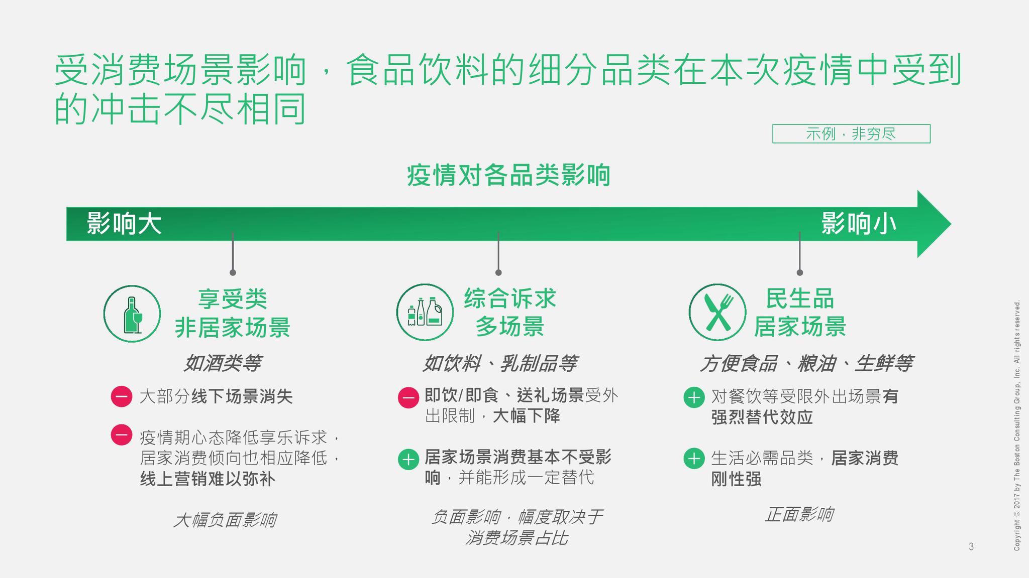 广东新型病毒最新疫情，挑战与应对策略
