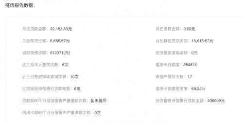 信用宝最新贴吧动态深度解析