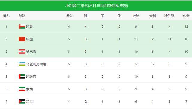 足球排名2019最新排名，全球足球格局的演变与挑战
