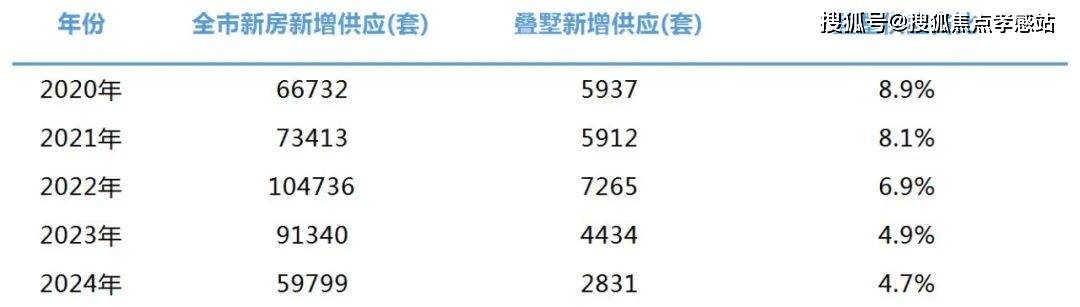 豪婿最新情况，深度解析与前景展望