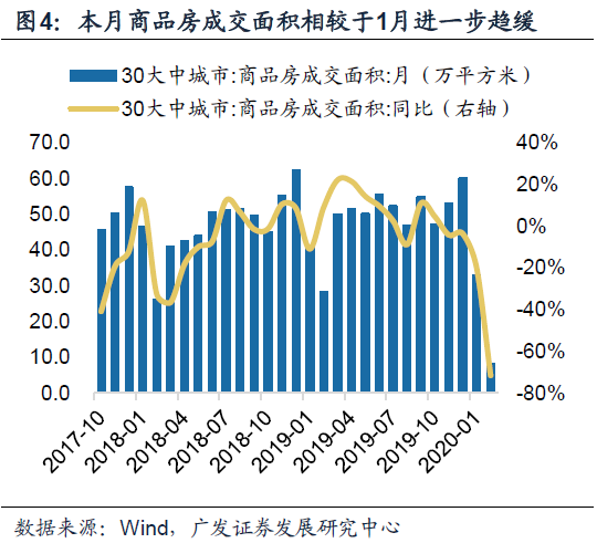 乌鲁木齐最新的疫情数据及其影响